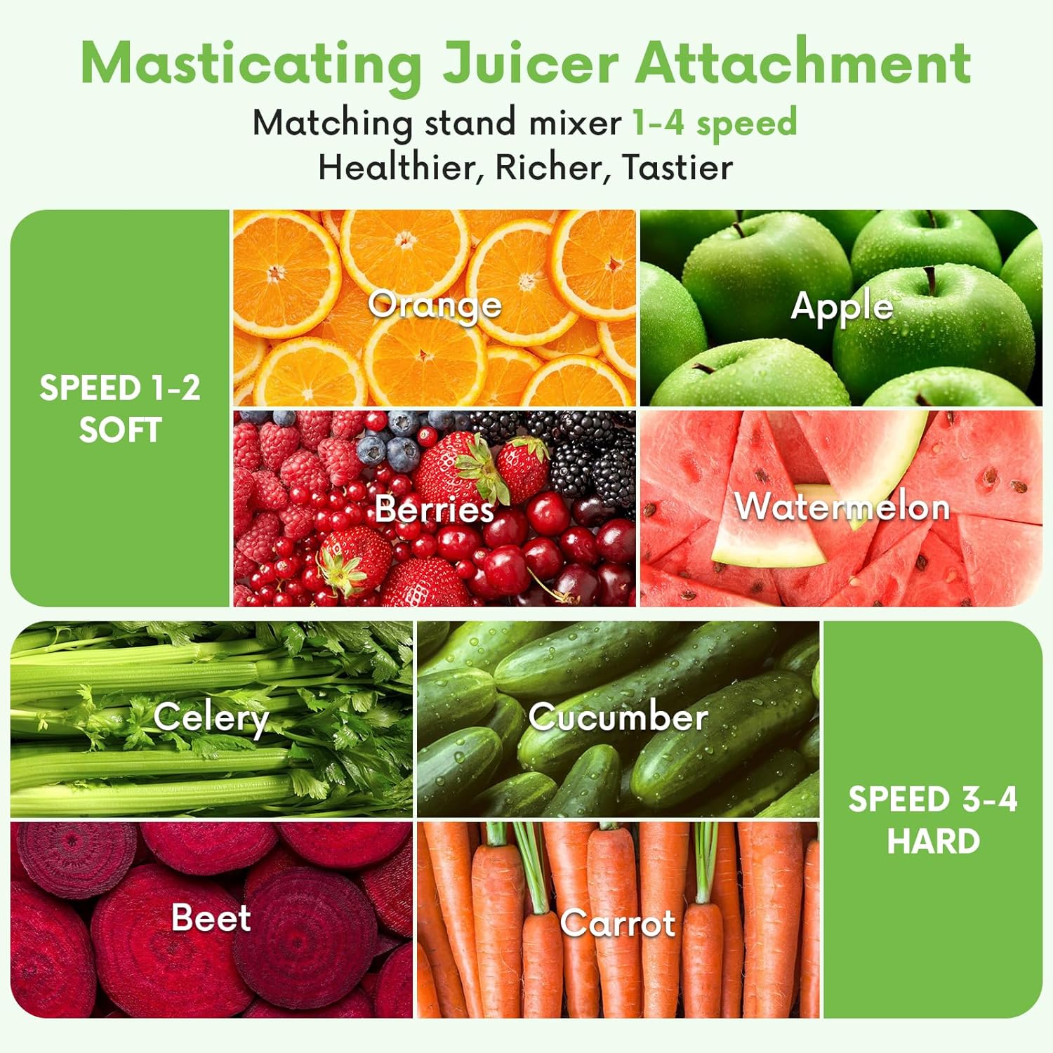 Kauwende sapcentrifuge-aanslui - Cold Press Juicer recensie en prijs