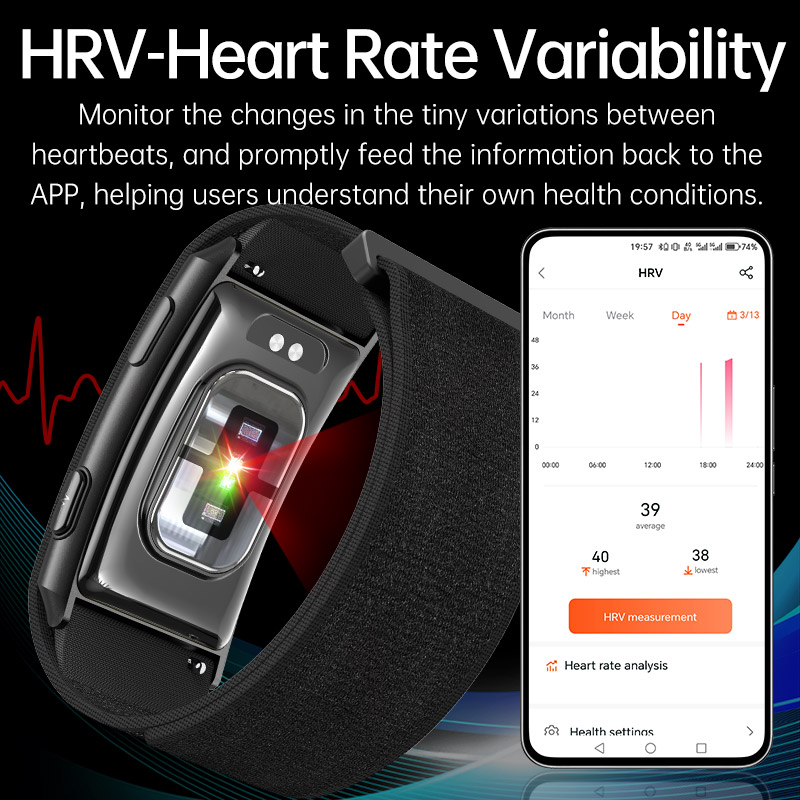 VWAR Loop X ECG Smart Armband  - Xbody Health & Wellness Functional Integrative Medicine Office & Medical Spa Reviews recensie en prijs