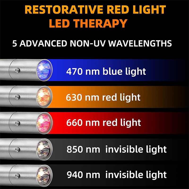 Blauw Rood Licht Therapie Appa - Acne Light Therapy Pen recensie en prijs