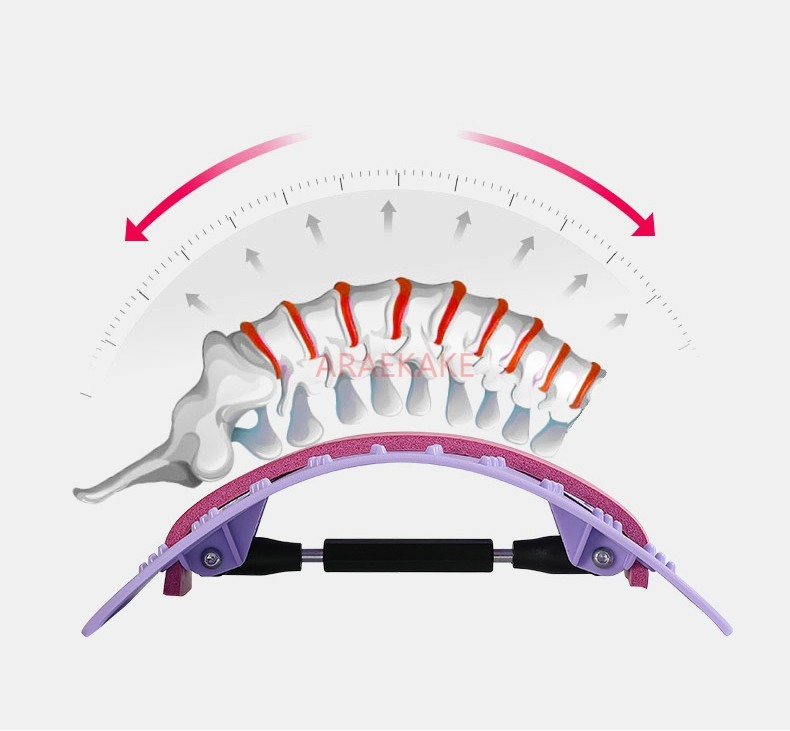Lumbale sponsrelaxer, lumbale  - Back Stretcher Lumbar recensie en prijs