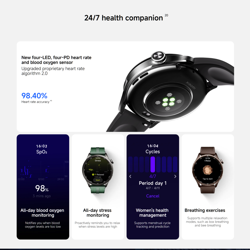 Xiaomi Watch S5 Smartwatch, gl - Xbody Health & Wellness Functional Integrative Medicine Office & Medical Spa Reviews recensie en prijs