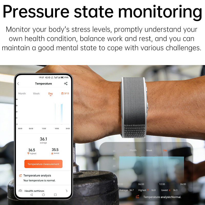 VWAR LOOP X ECG Smart Armband  - Xbody Health & Wellness Functional Integrative Medicine Office & Medical Spa Reviews recensie en prijs