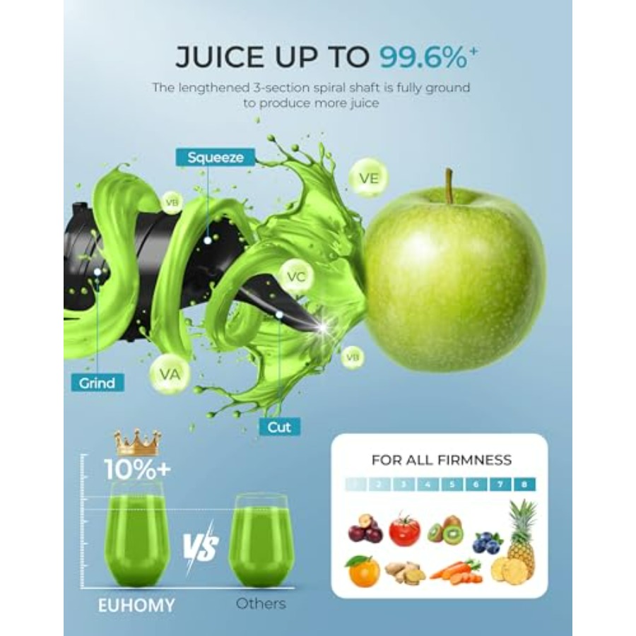 Koudpers-sapcentrifuges EUHOMY - Cold Press Juicer recensie en prijs